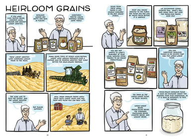 Let's Make Bread! US - Paperback / softback