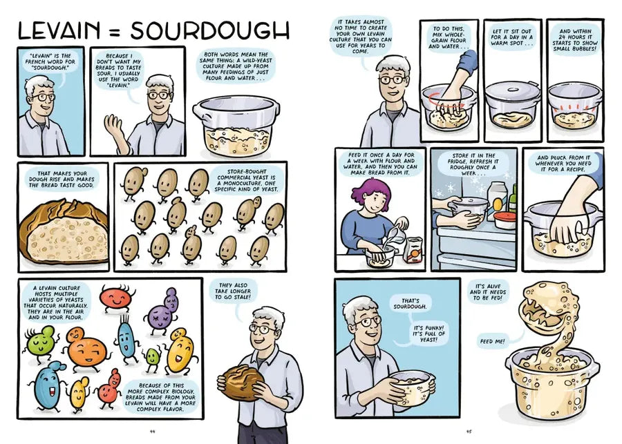 Let's Make Bread! US - Paperback / softback