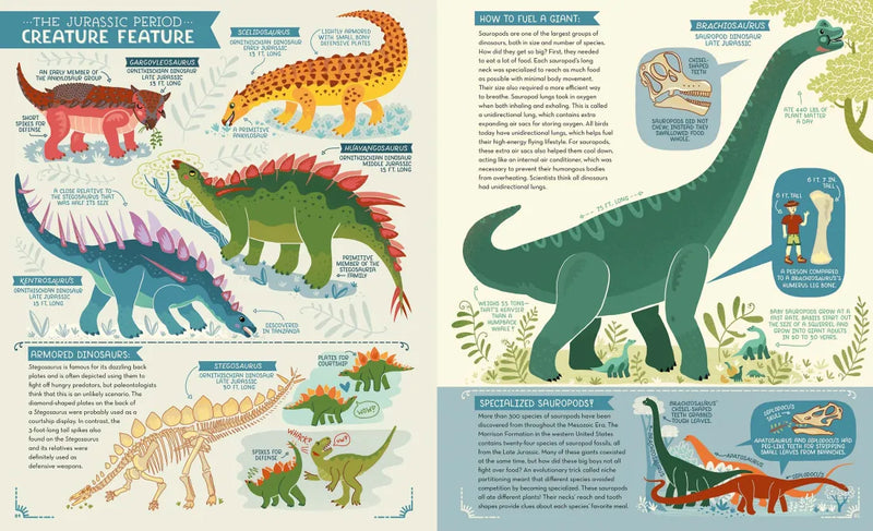 Dinosaurs US - Hardback
