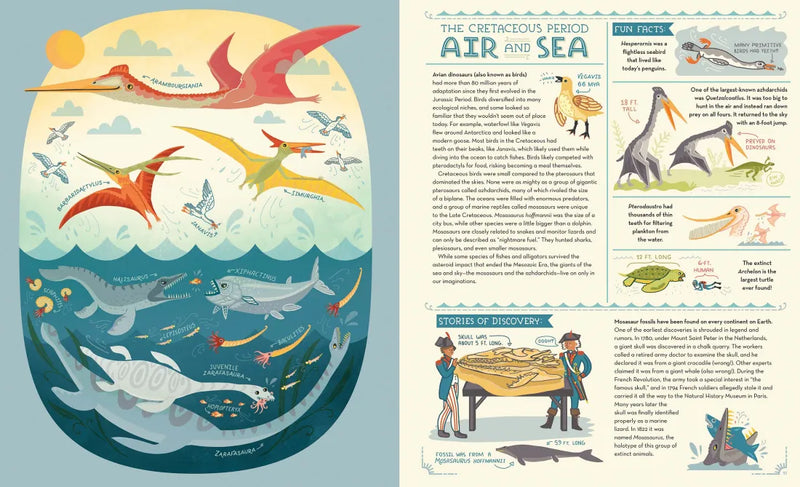 Dinosaurs US - Hardback