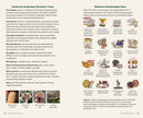 Dr. Fun Guy's Mushroom Journal and Foraging Guide US - Book