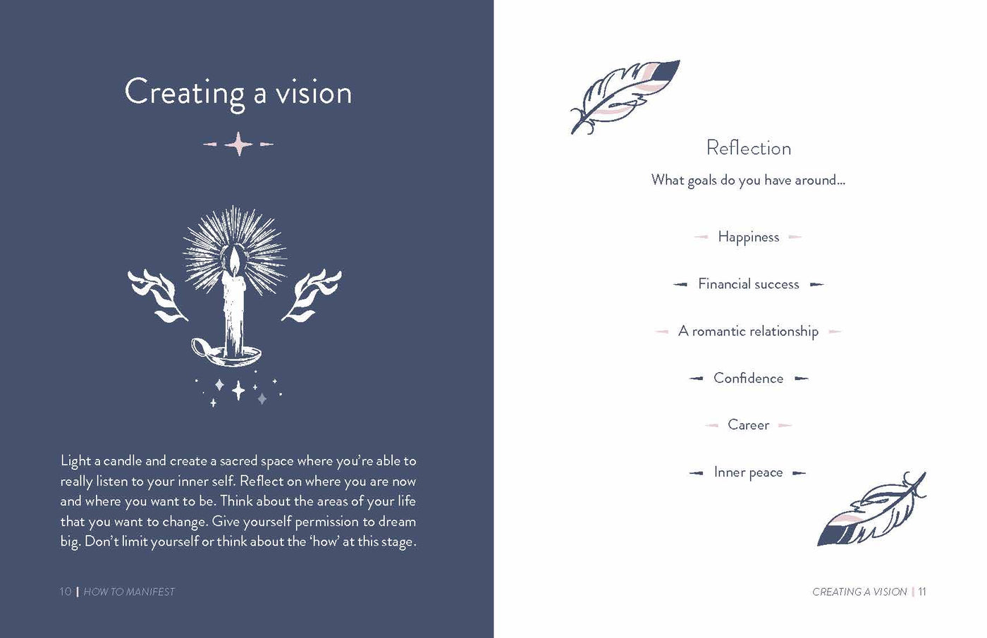 How to Manifest US - Hardback
