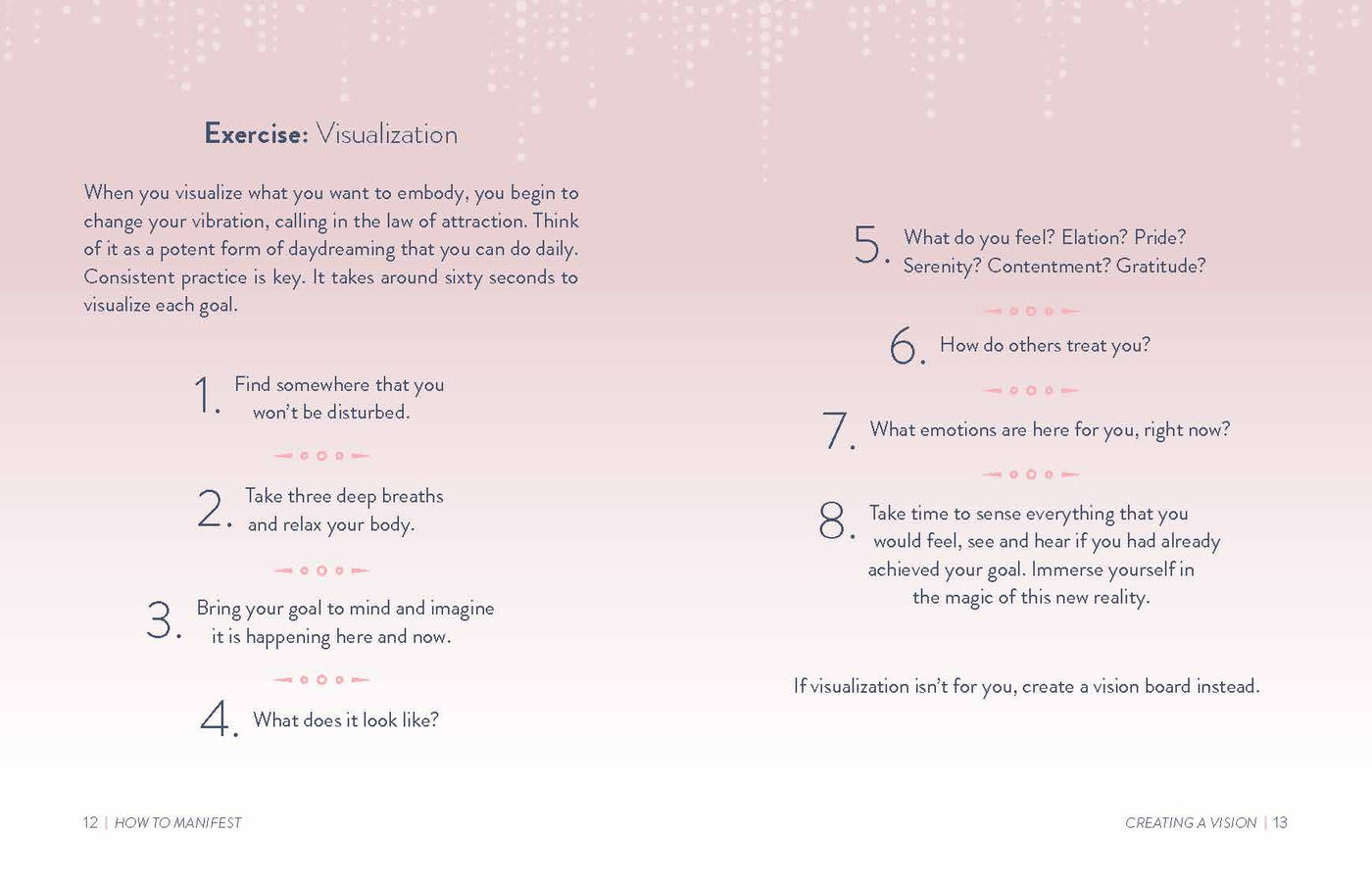 How to Manifest US - Hardback