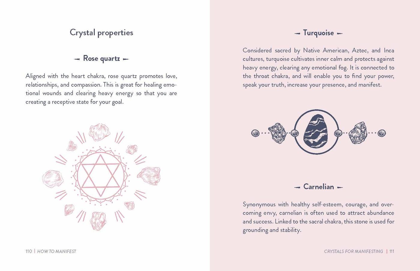 How to Manifest US - Hardback