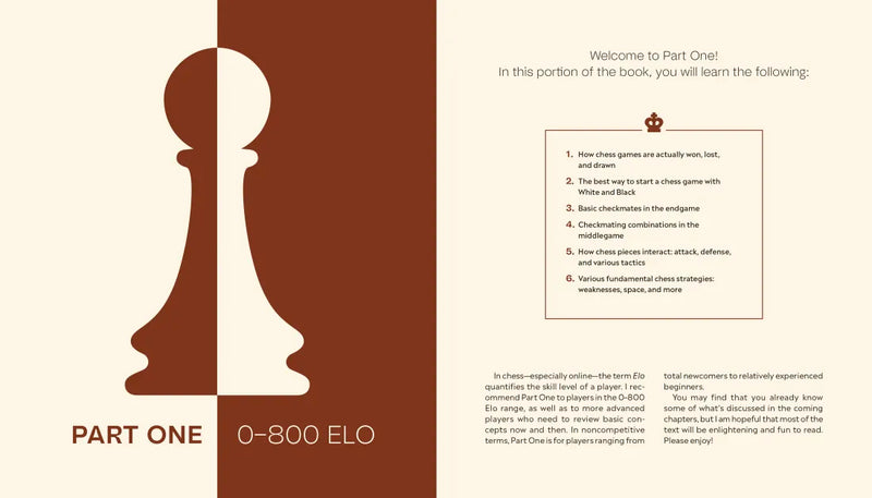 How to Win at Chess US - Hardback