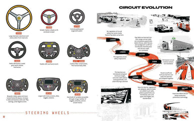 Grand Prix US - Hardback