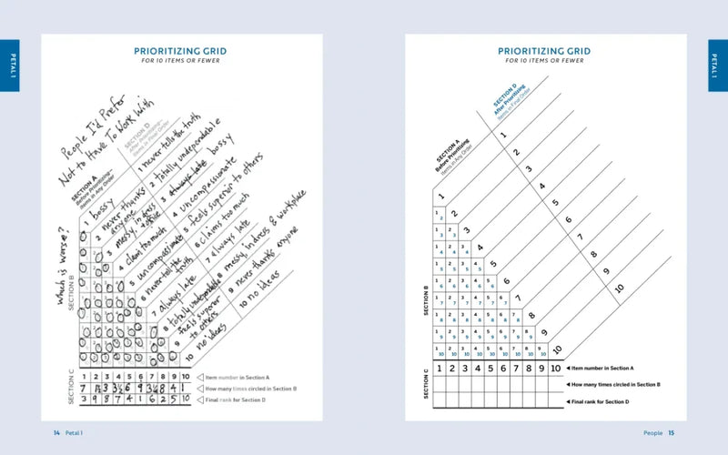 What Color Is Your Parachute? Job-Hunter's Workbook, Seventh Edition US - Paperback / softback
