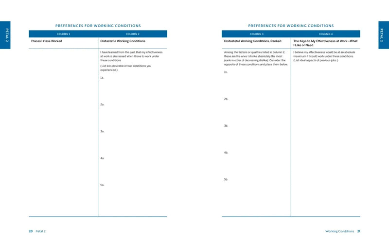 What Color Is Your Parachute? Job-Hunter's Workbook, Seventh Edition US - Paperback / softback
