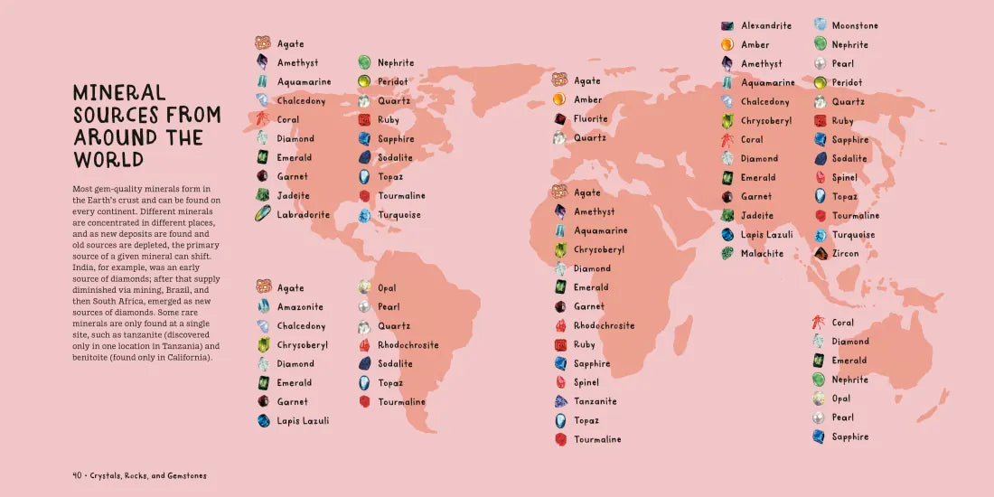 Crystals, Rocks, and Gemstones US - Hardback