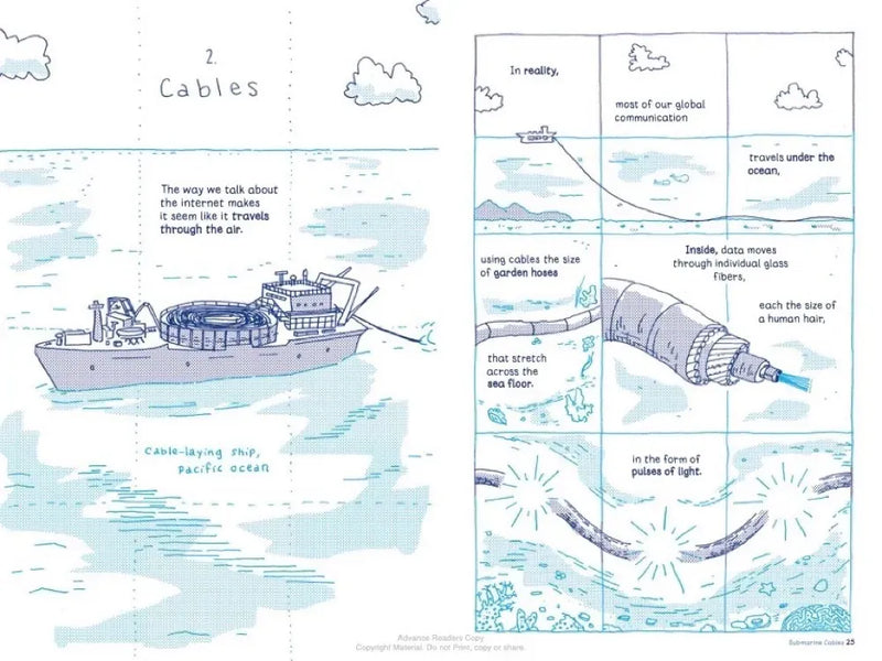 Hidden Systems US - Paperback / softback