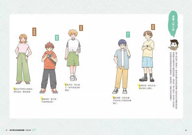 13歲就開始 - 給中學生的成長型思維（男孩指南）-非故事: 生涯規劃 Life Planning-買書書 BuyBookBook