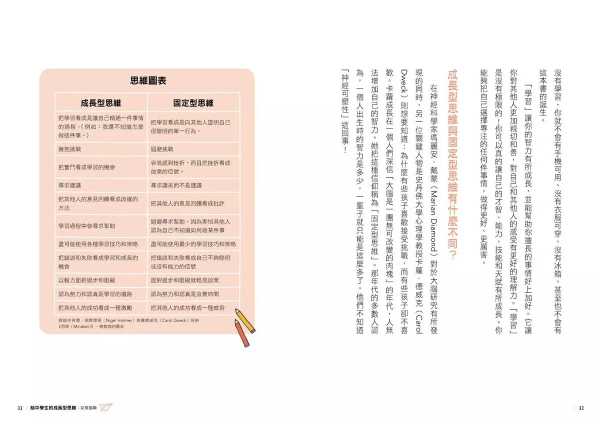 13歲就開始 - 給中學生的成長型思維（女孩指南）-非故事: 生涯規劃 Life Planning-買書書 BuyBookBook