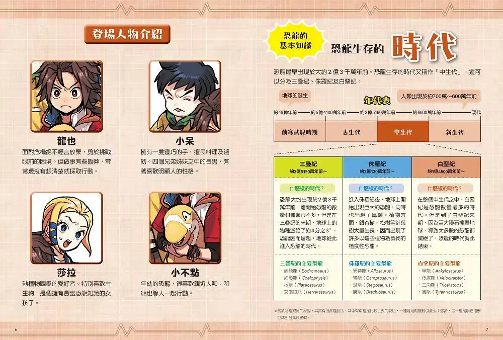 這個時候你該怎麼辦：從恐龍環伺到荒野逃生的生存挑戰-非故事: 常識通識 General Knowledge-買書書 BuyBookBook