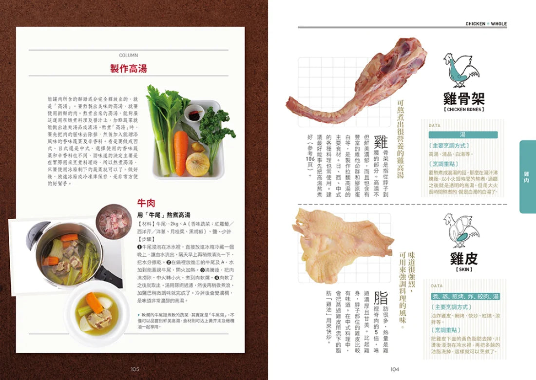 肉事典：圖解133種食用肉，從風味、口感、營養、保存方法到料理小祕訣完全剖析【經典暢銷愛用版】 平裝書 Paperback