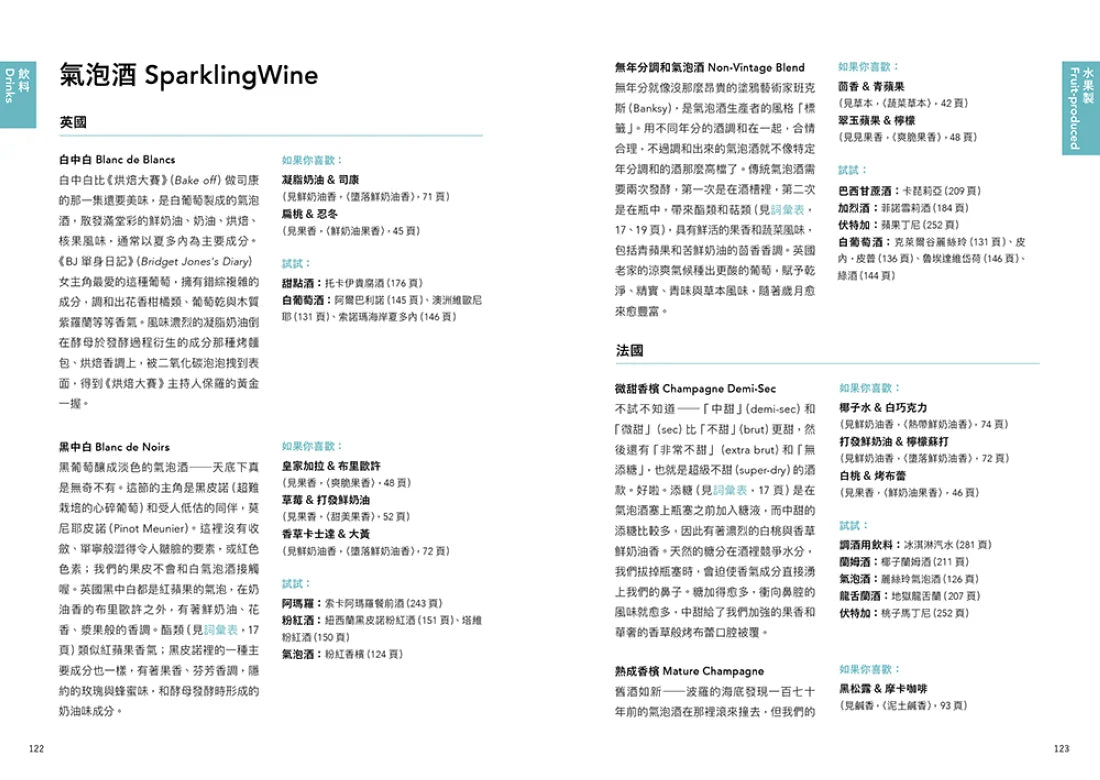 品酒的風味演算：從個人喜好出發，精準推薦你更多喜愛酒飲的科學指南 精裝書 Hardback
