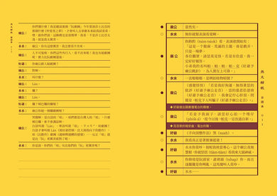 阮劇團台語劇本集Ⅰ：熱天酣眠、愛錢A恰恰 平裝書 Paperback