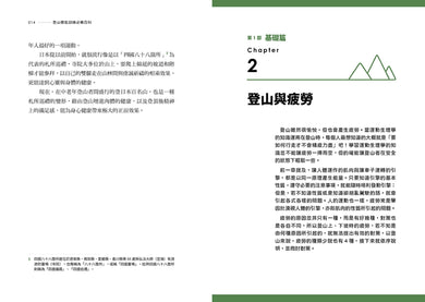 登山體能訓練必備百科 平裝書 Paperback