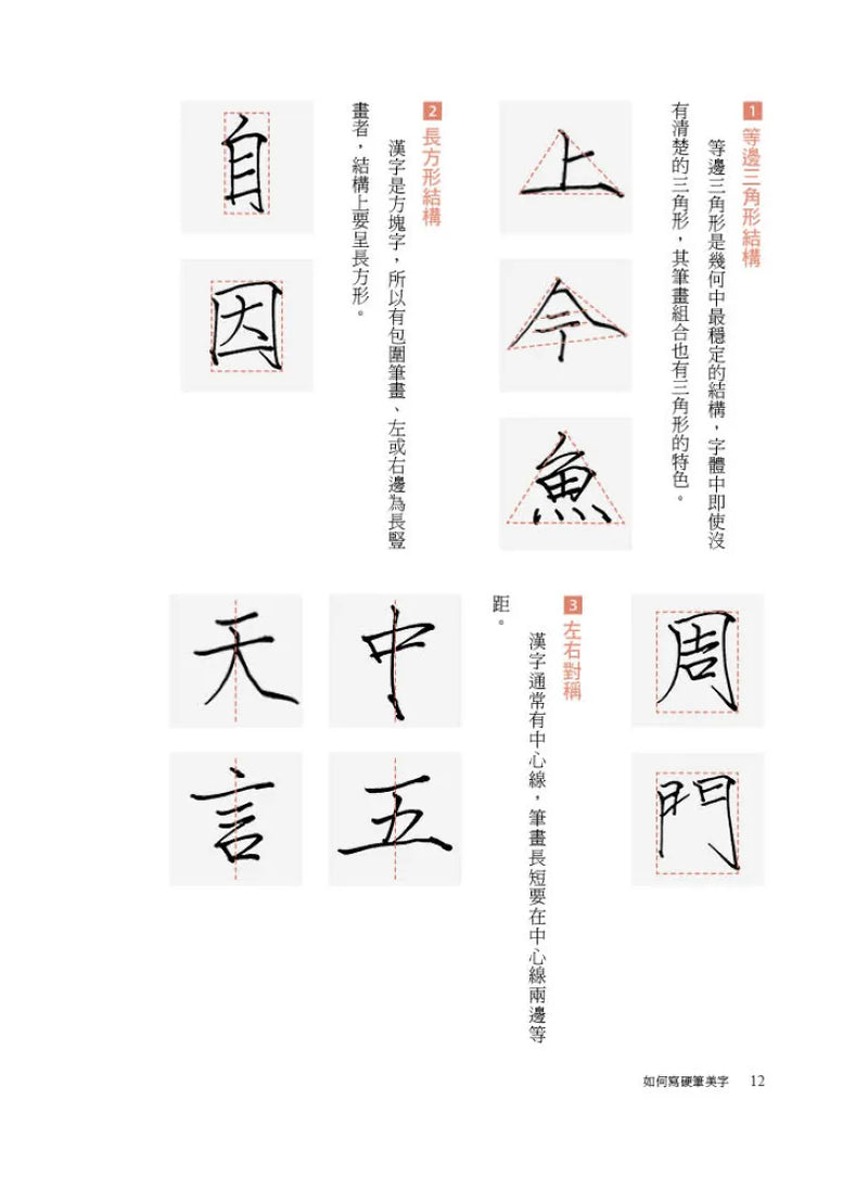 如何寫硬筆美字：38種基本筆畫、60組部件結構系統性練字，200種部件位置、1000字美感顯著升級！ 平裝書 Paperback