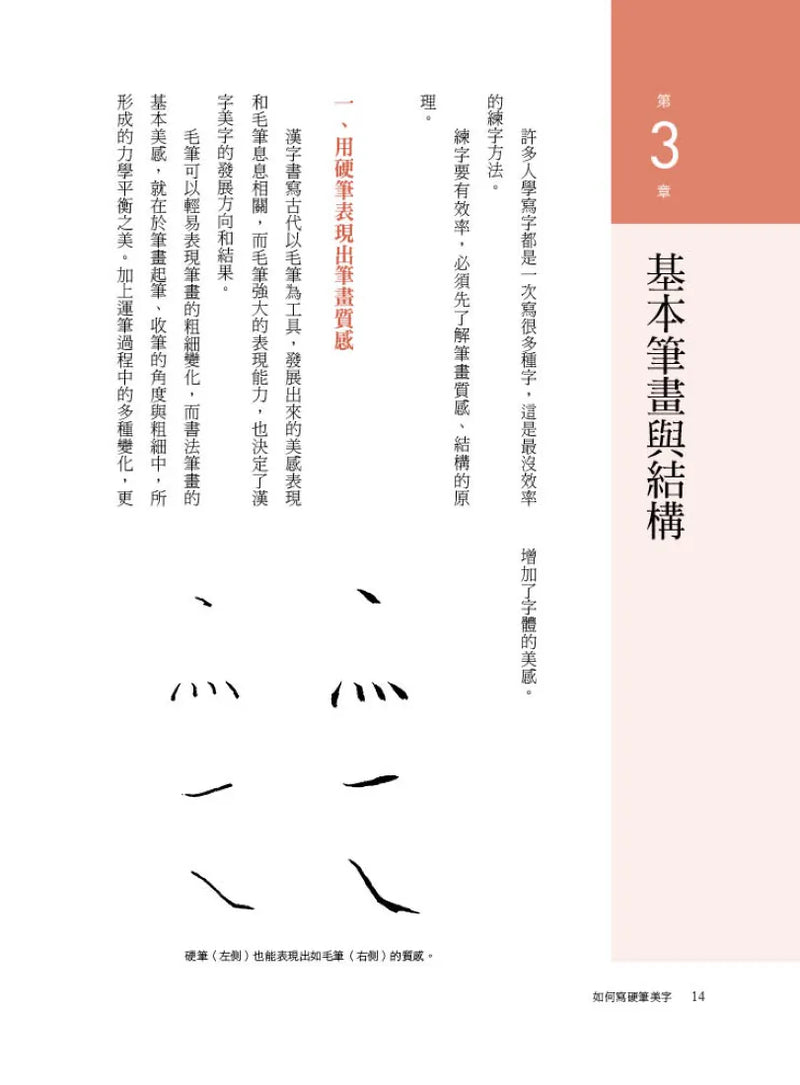 如何寫硬筆美字：38種基本筆畫、60組部件結構系統性練字，200種部件位置、1000字美感顯著升級！ 平裝書 Paperback