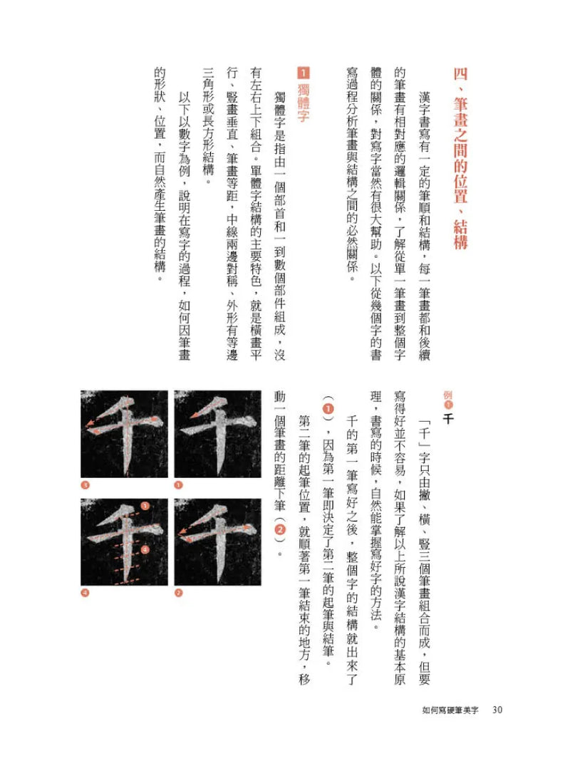 如何寫硬筆美字：38種基本筆畫、60組部件結構系統性練字，200種部件位置、1000字美感顯著升級！ 平裝書 Paperback