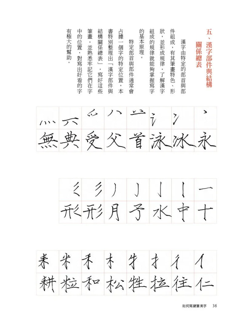 如何寫硬筆美字：38種基本筆畫、60組部件結構系統性練字，200種部件位置、1000字美感顯著升級！ 平裝書 Paperback