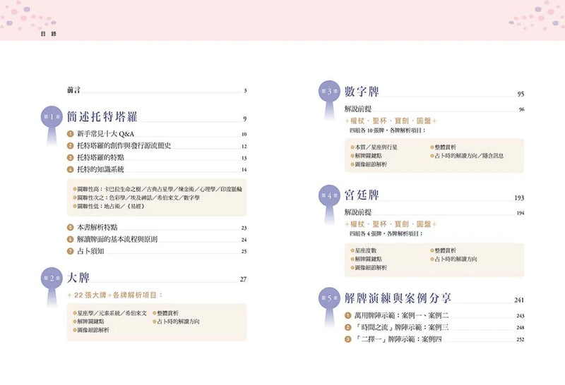 托特塔羅解謎 平裝書 Paperback