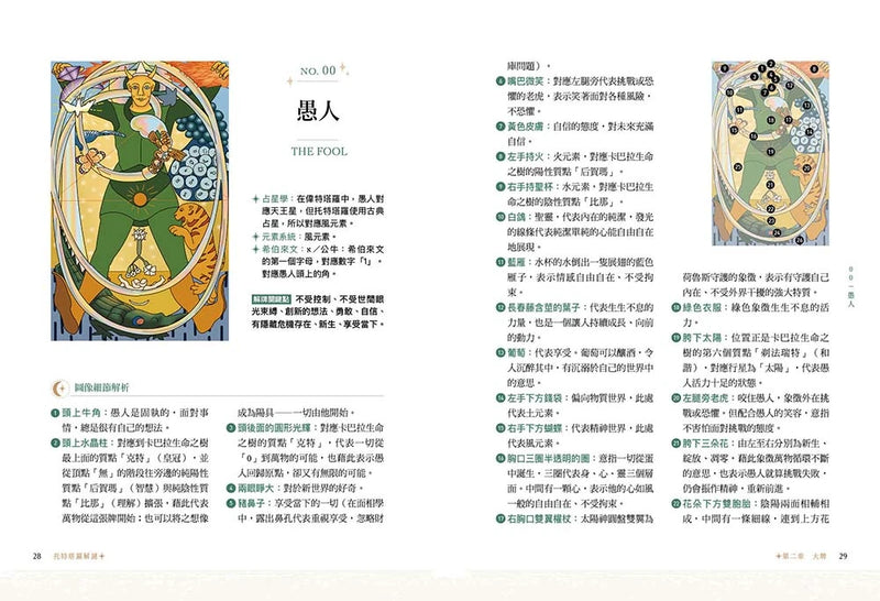 托特塔羅解謎 平裝書 Paperback