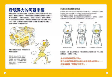 【小學生的百科事典】力學原來這麼有趣-非故事: 參考百科 Reference & Encyclopedia-買書書 BuyBookBook