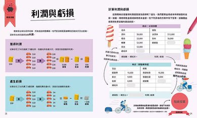 我10歲，學創業【小學生未來志願系列】★附贈：貼紙、桌遊海報、遊戲紙模-非故事: 生涯規劃 Life Planning-買書書 BuyBookBook