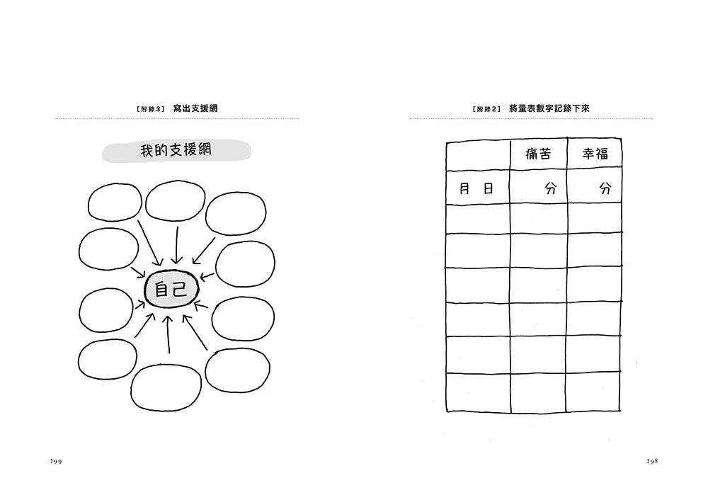 自我照顧百寶箱：100個與壓力和平共處的自救提案——用最簡單的方式，實現最有效的自我照顧-非故事: 心理勵志 Self-help-買書書 BuyBookBook