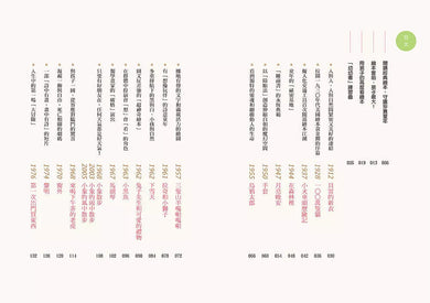 有年輪的繪本 (林真美)-非故事: 藝術宗教 Art & Religion-買書書 BuyBookBook