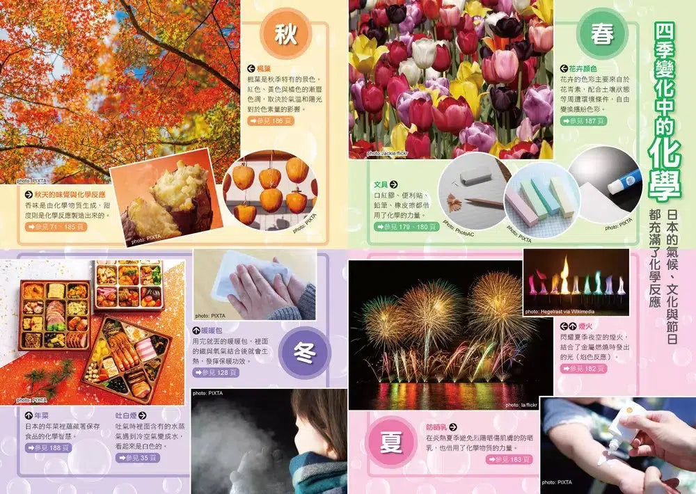 哆啦A夢知識大探索#13 生活化學驚奇箱 (藤子·F·不二雄)-非故事: 科學科技 Science & Technology-買書書 BuyBookBook