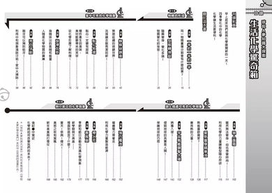 哆啦A夢知識大探索