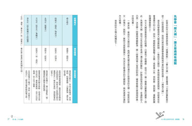Inside Page 3