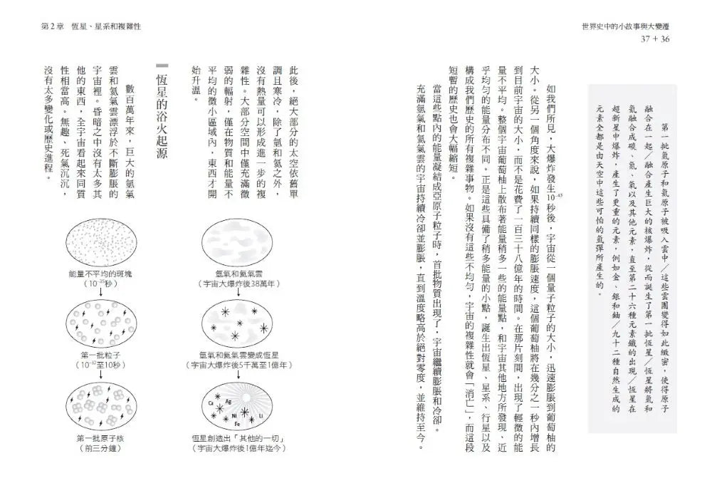 Inside Page 4