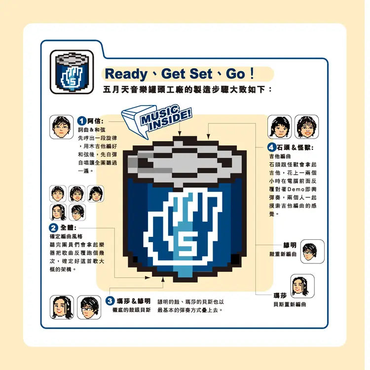 五月天的素人自拍〔典藏紀念版〕-買書書 BuyBookBook