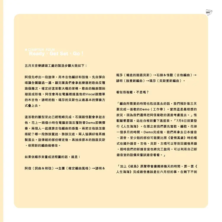 五月天的素人自拍〔典藏紀念版〕-買書書 BuyBookBook