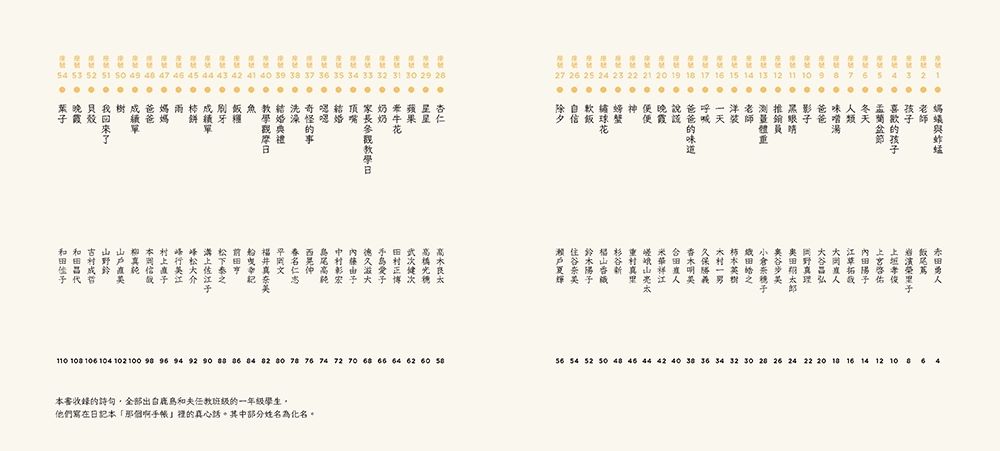 Inside Page 3
