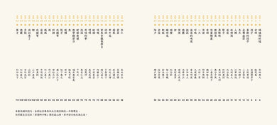 Inside Page 3