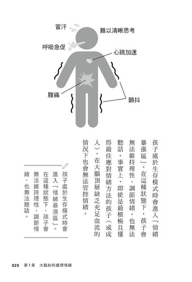 Inside Page 5