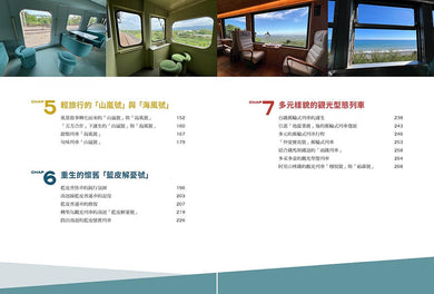 出發吧！台灣鐵道觀光列車