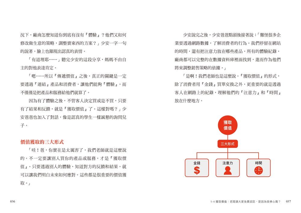 Inside Page 3