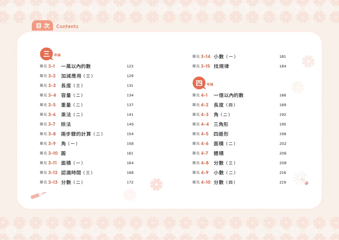 Inside Page 3