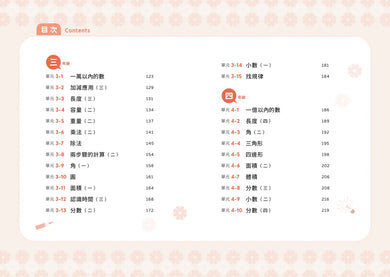 Inside Page 3