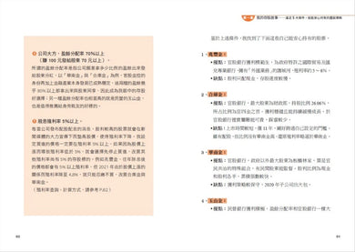 給存股新手的財富翻滾筆記【隨書附贈：存股新手SOP小冊】： 最適合小資族的「金融股543規律」，用薪水4萬輕鬆打造年收股息20萬！ 平裝書 Paperback