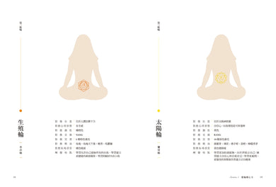 脈輪療心卡：生命療癒的脈輪寶石，收集生命中愛的能量(牌卡典藏版)【附53張牌卡+療心卡使用說明書+牌卡使用示範影片】 平裝書 Paperback