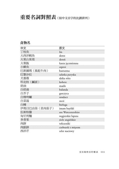 克里姆林宮的餐桌 (Witold Szabłowski)-非故事: 食饗料理 Gastronomy & Cooking-買書書 BuyBookBook