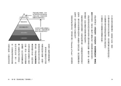 人們為什麼想要被認可？：如果這樣在意人，你會累的！ 平裝書 Paperback