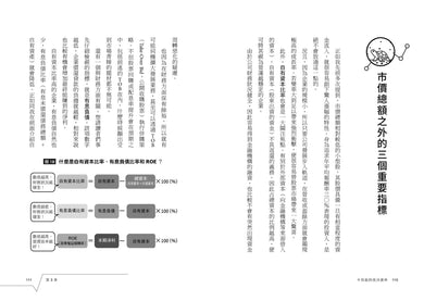 日本散戶傳奇的小型成長股獲利法則：10倍飆股這樣選！打造年化報酬率30%的選股戰略 平裝書 Paperback