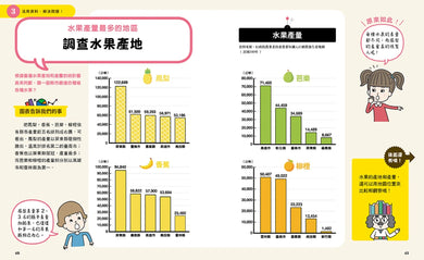 小學生的統計圖表活用術：叫我資料小達人1.比較數量大小 精裝書 Hardback